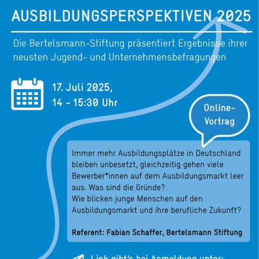 Plakat zum Vortrag