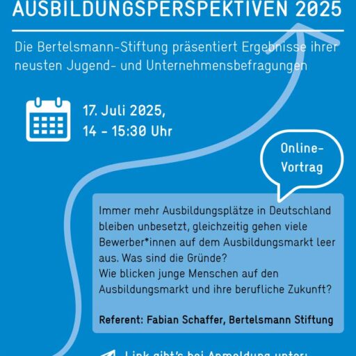 Plakat zum Vortrag